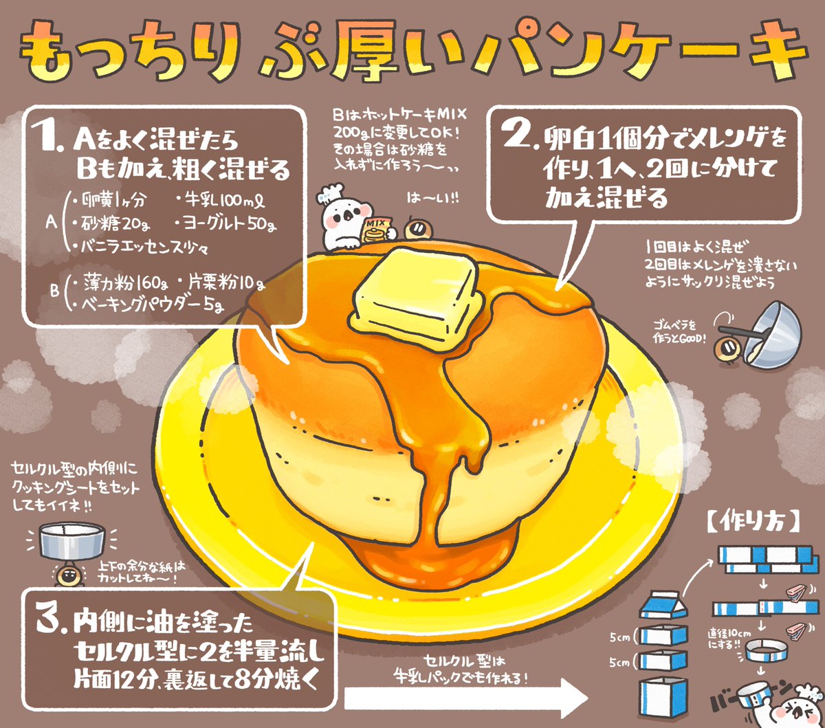 ぼく イラスト料理研究家 先ほどのセルクル型で作れちゃう もっちりぶ厚いホットケーキ のレシピをまとめました 材料はパン ケーキ2個分です ٩ Oo ۶ Oo 牛乳パックでセルクルを作る方法も描きましたので あわせてどうぞ