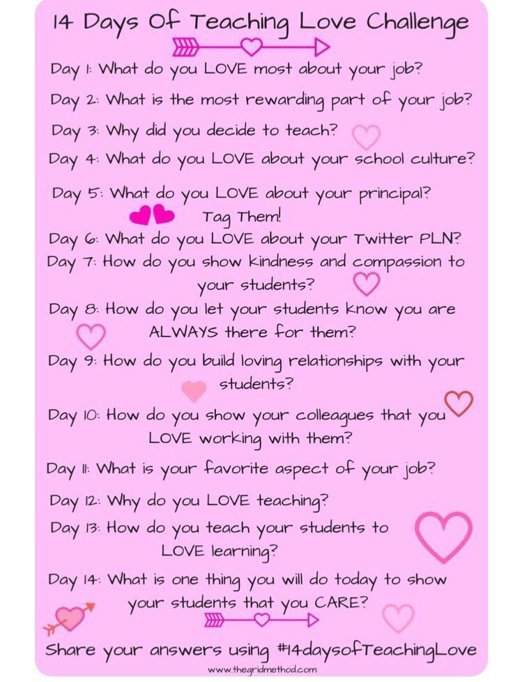 aewallace8Chats's tweet photo. Day 6: what I love most about my PLN is the amazing ideas they share, the broad insights they bring, and the power of their positivity when I need it the most! Thank you @SteeleThoughts @bethhill2829 @awelcome @BethHouf and locally @torpey_torpey #14DaysofTeachingLove https://t.co/UrNCNXlygZ