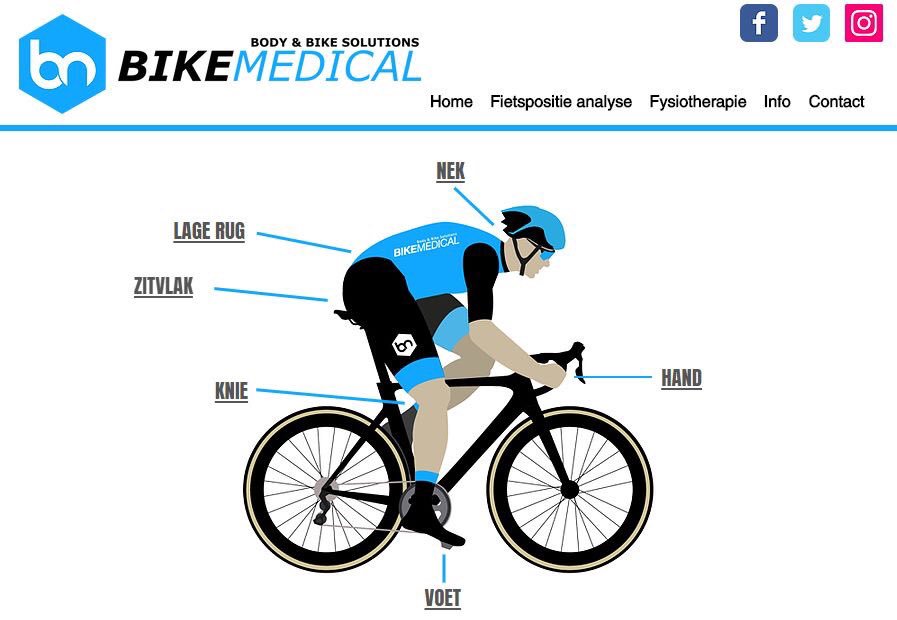 Blessure bij het fietsen?
Kijk eens op onze #BlessureWijzer   bikemedical.nl/fiets-blessure…
