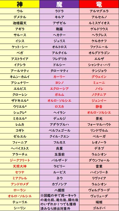 オセロニアのtwitterイラスト検索結果 オセロニアのtwitterイラスト検索結果