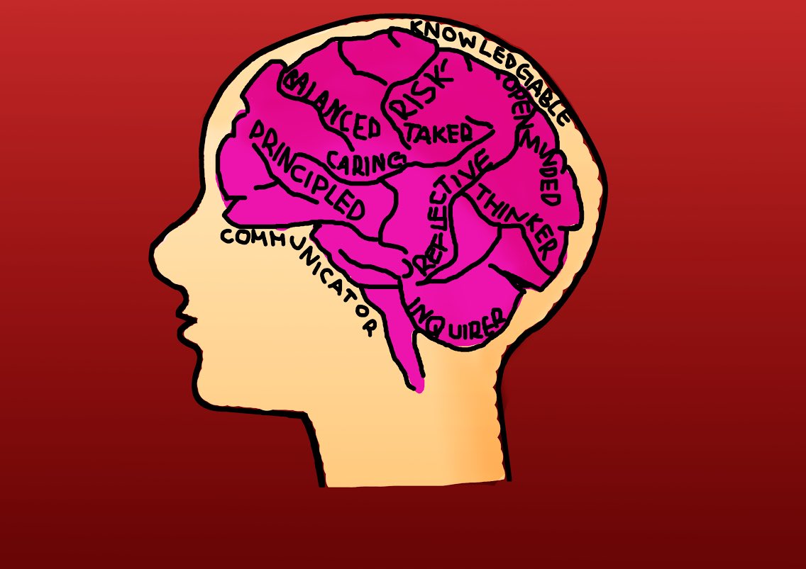 msjricco's tweet photo. @ibmyp - @IS_Como #MYP3 learners used #GIMP to communicate common #IBLearnerProfile beliefs and values in the international community. https://t.co/XosGY8u6eE