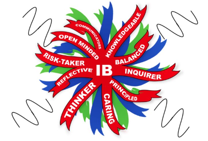 msjricco's tweet photo. @ibmyp - @IS_Como #MYP3 learners used #GIMP to communicate common #IBLearnerProfile beliefs and values in the international community. https://t.co/XosGY8u6eE