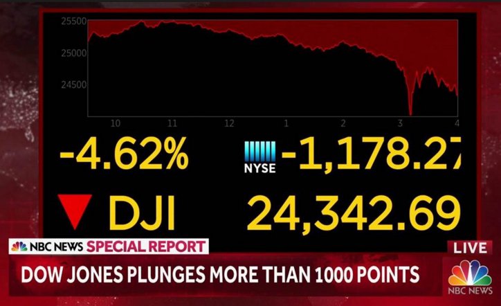 S.E.C make changes! tweet media