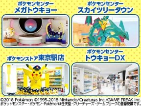 ポケモンセンターnakayama A Twitter ポケモンセンタートウキョーdxオープン後もポケモンストア東京駅店は存続確定 ポケモンセンター ストア 関東4店舗合同アルバイト募集 T Co Orft106yh8