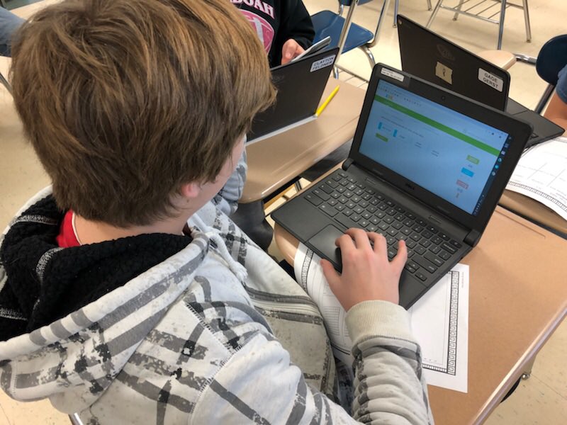 LeffingwellDan's tweet photo. Mrs Thompson using stations with task cards, including a passage on scatter plots in the real world, technology, vocabulary &amp; a 1:1 teacher station!! #classdesign #blendedlearning #makingIThappen #GoZeps @CharityDodd https://t.co/KpHb2Arvwy