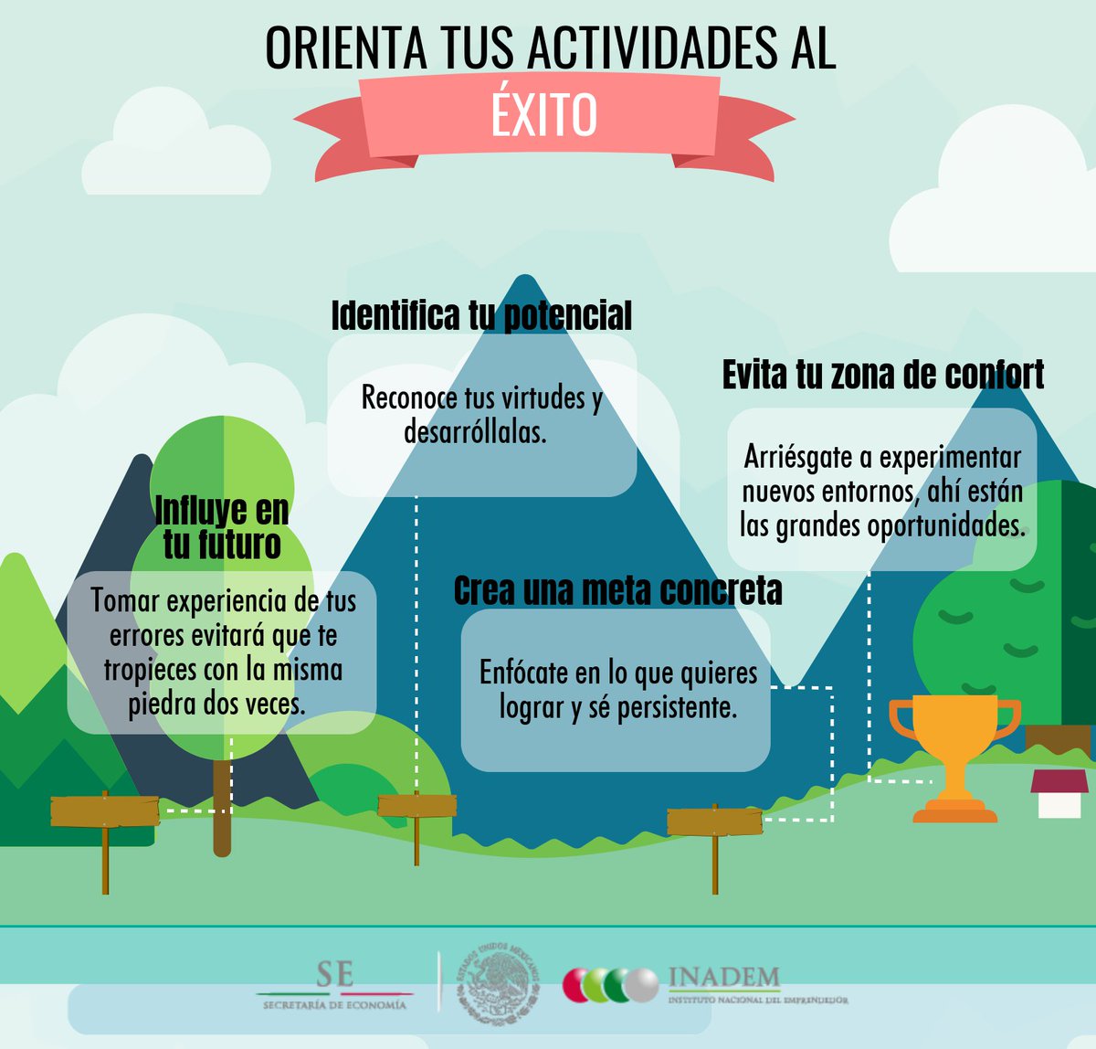 Economia_UDP's tweet photo. Inicia el día con tus actividades orientadas al éxito. Aquí te decimos cómo #FelizJueves https://t.co/takEVOSLVA