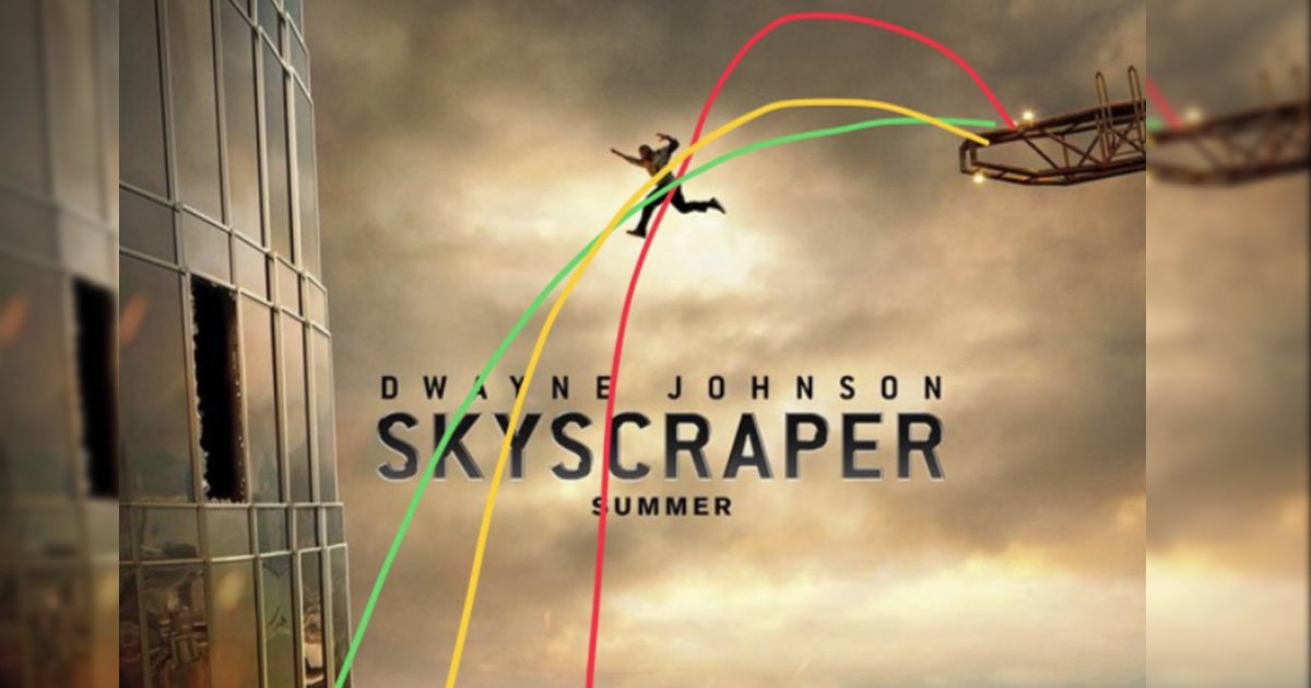 muscle_fitness's tweet photo. The physics may look off, but who cares? @TheRock always finds a way. 💪 #RockJumpsStuff #Skyscraper #AirJohnson #Legend 

Click for the best @Twitter reactions: https://t.co/XwWD9hT4iy https://t.co/vy0ojmX0GM
