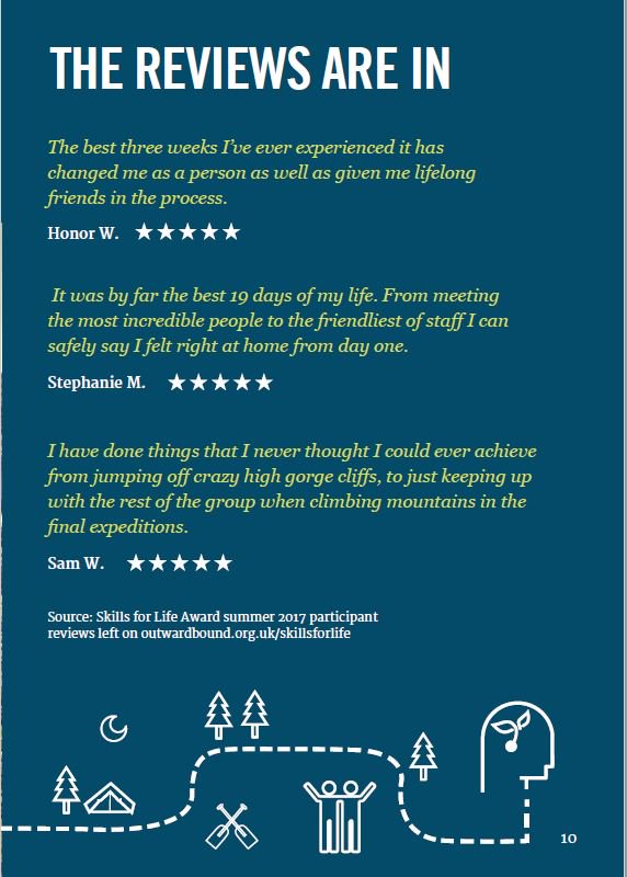 OBlomfield_OBT's tweet image. .@YoungScot Applications close on 12th Feb for a free place worth £1699 on a 19-day @OutwardBoundUK #SkillsforLife Award in August: rewards.youngscot.org/rewards/1348-a… #ActiveRewards #YOYP2018 #VisitScotland #YOYPDG