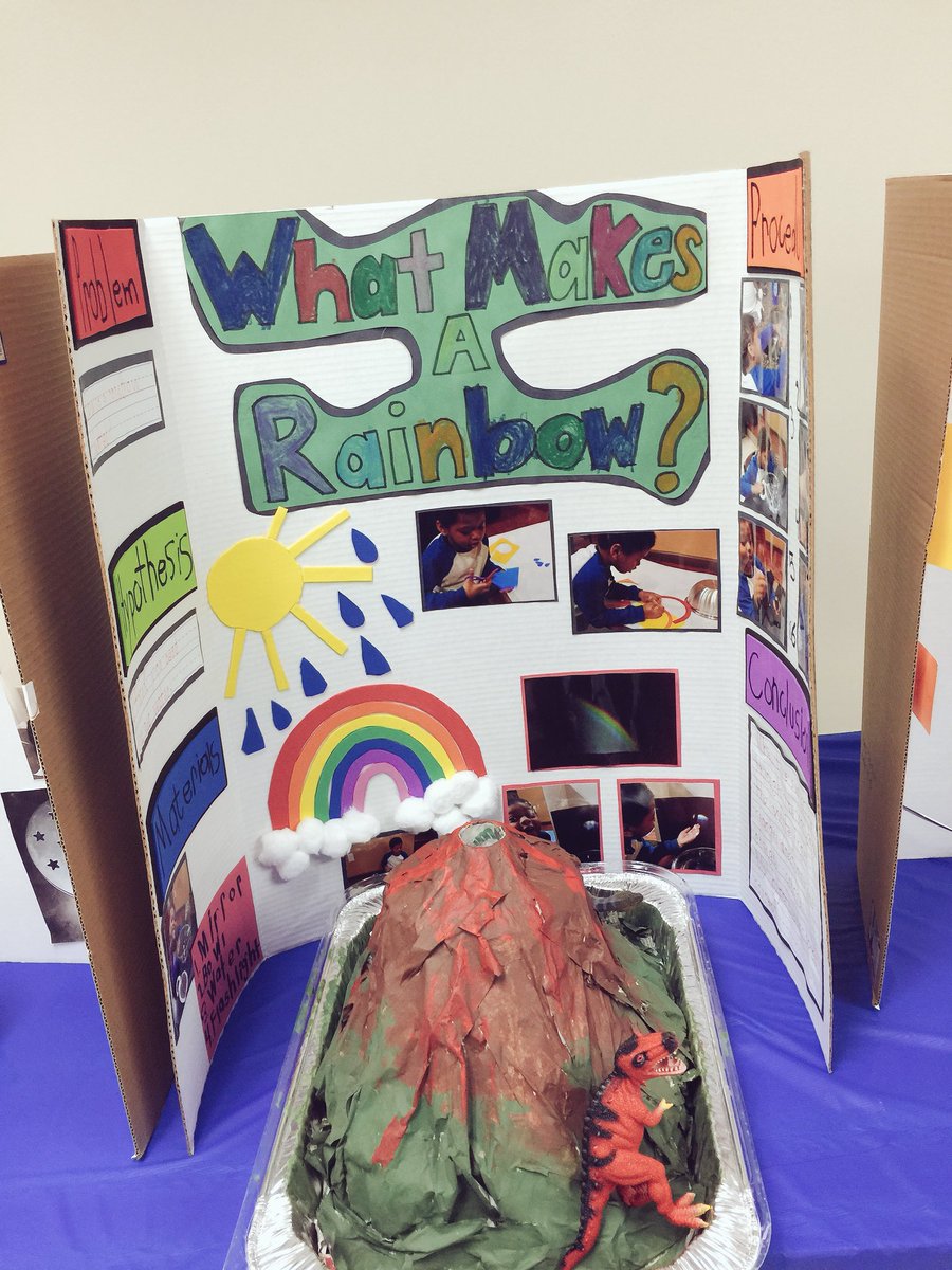 EdmondsonSDA's tweet photo. Baltimore Junior Academy #PreK #Kindergarten #ScienceProjects ❤️🌎😎 https://t.co/PzmeVpK7BG