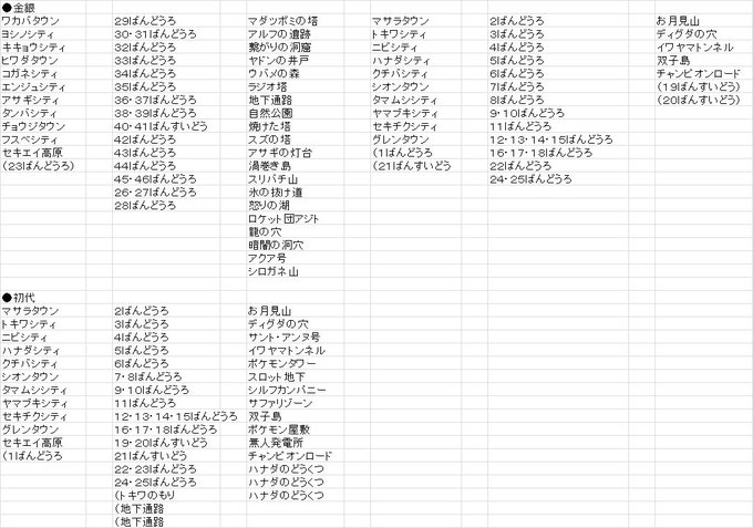 エラー Error Astray 18年02月 Page 3 Twilog エラー Error Astray 18年02月 Page 3 Twilog