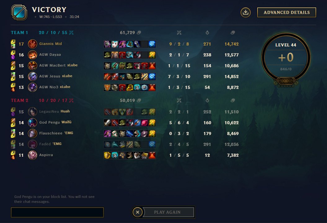 GiannisMid's tweet photo. Gestern war der 2. Spieltag der 2. Division. Actually fand ich meine Performance ziemlich fine, trotzdem werde ich hart improven damit ich bis Ende des Splits ein insaner 1v9 Midlaner werde! GGWP @EraseMEGaming.
Mal gucken ob wir den 1. Platz halten können! #AGWWINS ! https://t.co/wnAWYvSBVL