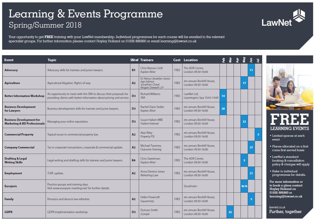 LawNetUK's tweet image. We&apos;ve just launched our #LearningProgramme for Spring &amp;amp; Summer 2018. Member-only courses for our 71 #lawfirm members in UK &amp;amp; Ireland. They&apos;re in for a treat! #Learning #FurtherTogether #Collaboration #Community #ContinuingCompetence