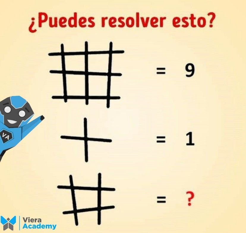 VieraAcademy's tweet image. Comenzamos el martes ejercitando la mente.
Recuerda que no todo lo que brilla es oro.

#VieraAcademy  #SpicyMath