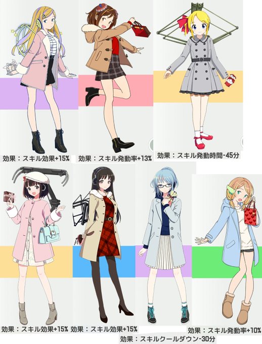 まっつん Degisim Ve Aoiaoibluebird 1 Whotwi Grafiksel Twitter Analizi まっつん Degisim Ve Aoiaoibluebird 1 Whotwi Grafiksel Twitter Analizi