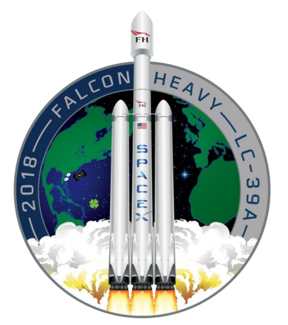 ExploreSpaceKSC's tweet image. Thanks for joining us for #SpaceX #FalconHeavy launch viewing today at #KennedySpaceCenter! Everything is proceeding toward the opening of the launch window at 1:30 pm ET. Be sure to share your launch photos!