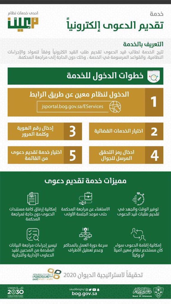 نظام معين ديوان المظالم تسجيل الدخول كلمة دوت أورج