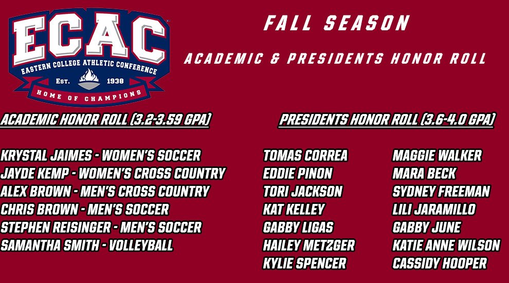 PfeifferSports's tweet photo. Success starts in the classroom - congrats to these 20 standout student-athletes on being named to ECAC Fall Academic Honor Roll! https://t.co/vuIVRoOnyK