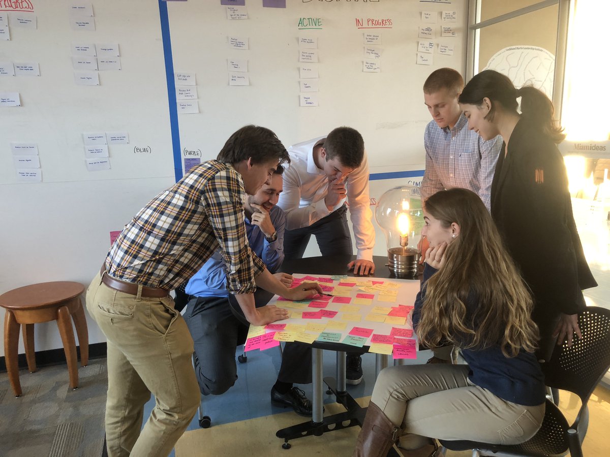 Lilly Leadership Institute tweet media