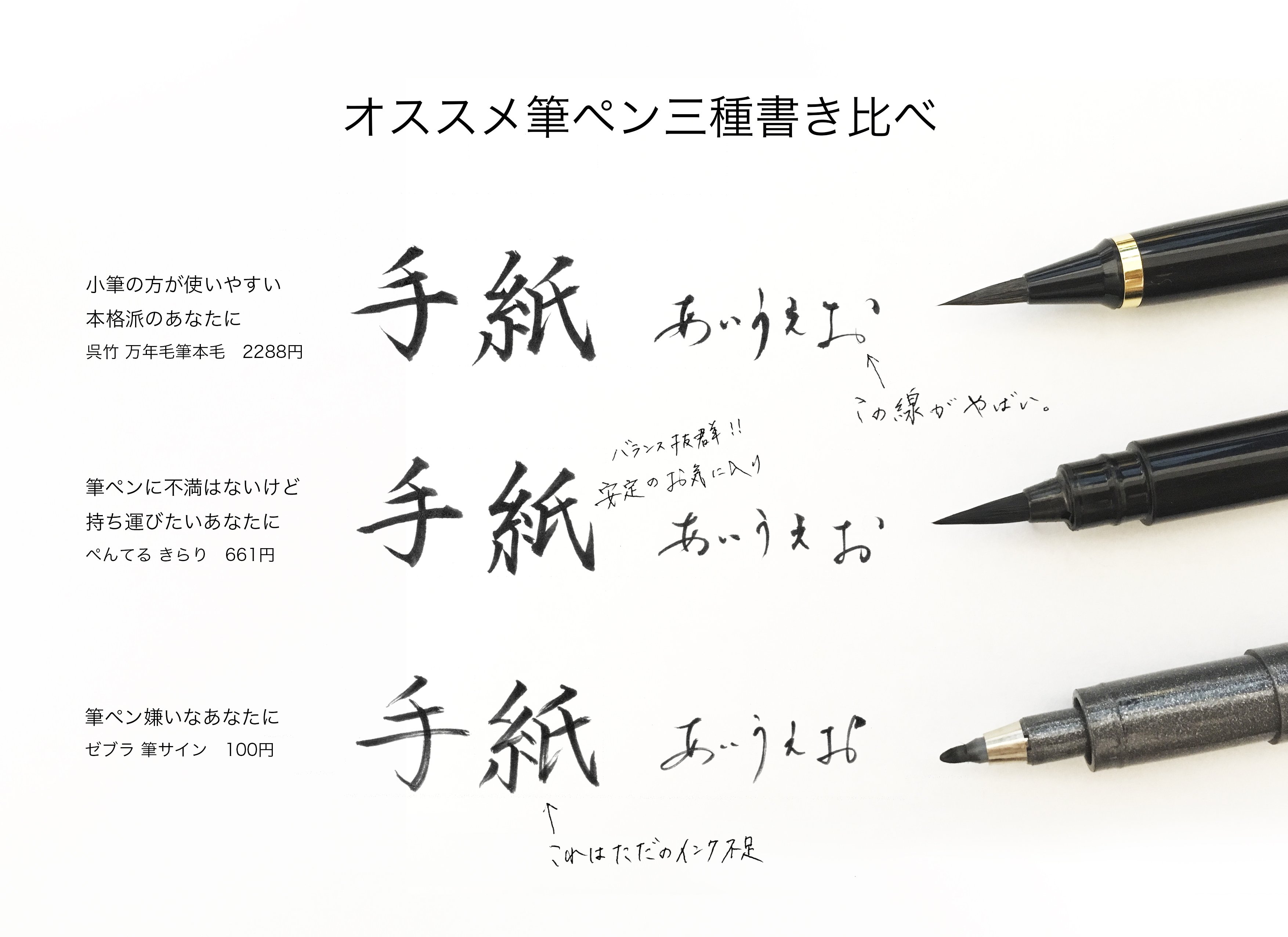 忌避剤 毎回 ブート 筆 ペン 先 Rays Factory Jp