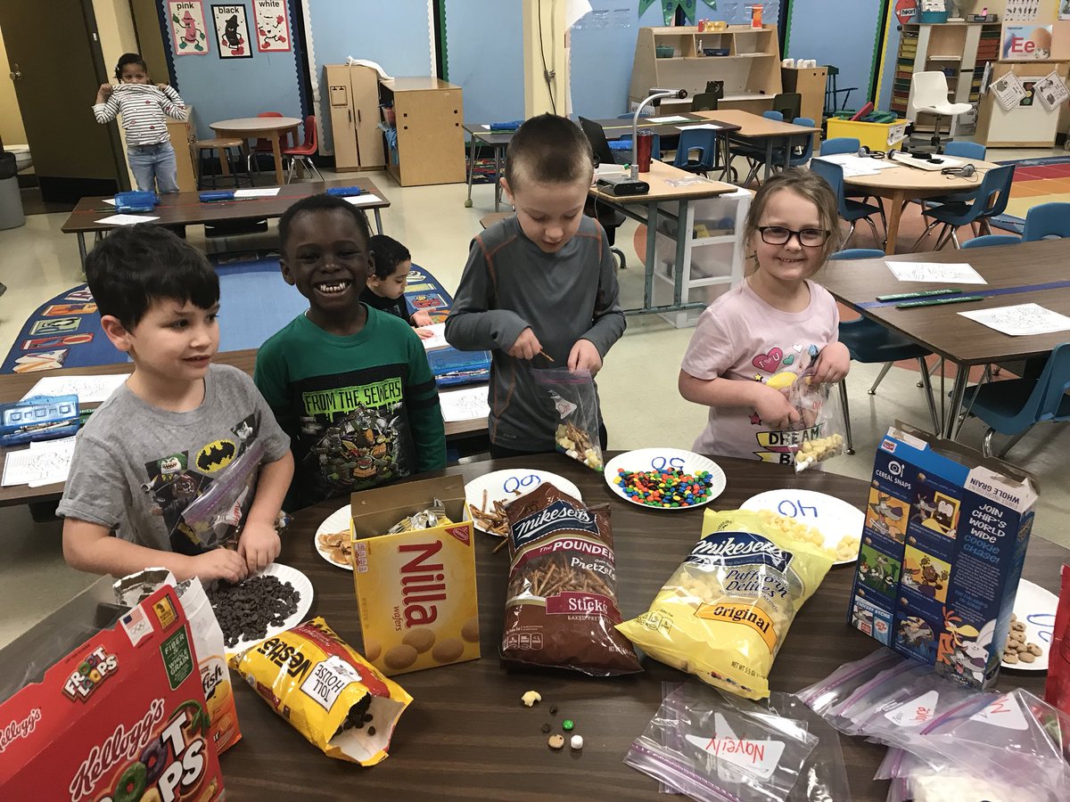 TaylorKroom116's tweet photo. #100snacks #100daysofk @WelchElem https://t.co/Lp2zAN73H1
