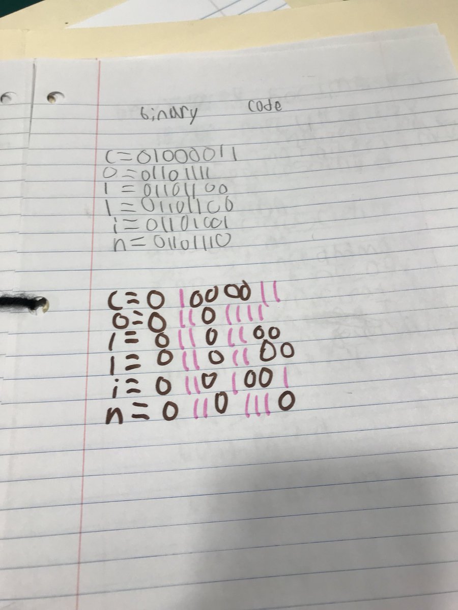 2nd grade preliminary coding <a href="/RivertonElem/">Riverton Elementary School</a> in library <a href="/MCLAalabama/">MCLA Alabama</a> @AlabamaDeptofEd @SuptMattMassey #MADCOTIMS #binarycode