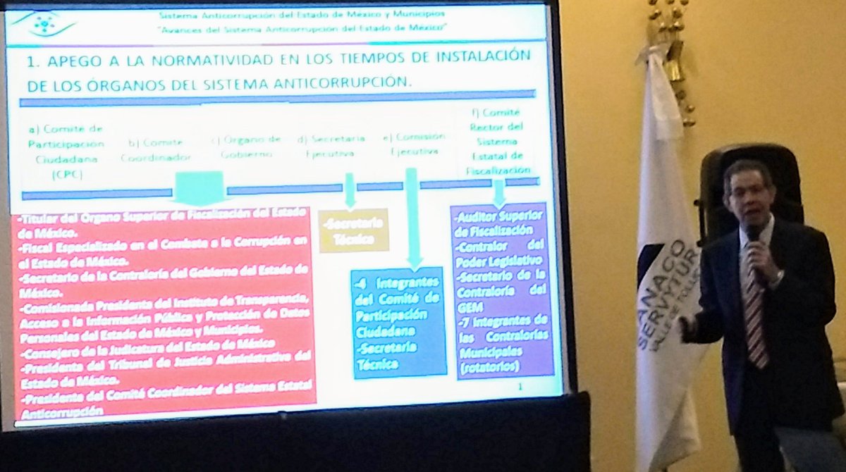 pgsuarez's tweet photo. Dr. Martínez Vilchis Presidente del Comité de Participación Ciudadana del sistema anticorrupción del Estado de México en sesión de consejo @Canaco_Toluca presenta los avances del mismo. https://t.co/a36ld4t1QZ