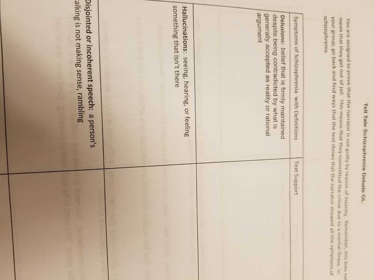 bergawil2's tweet photo. Thanks @Flipgrid for helping my students meet speak/listen standards. Writing an argument paper trying to prove Narrator in Tell Tale Heart had all five symptoms of schizophrenia. Then they have to read their speech @avidwcpsmd @SpMSWCPS @wcpsmd https://t.co/bRXEUzNLoi