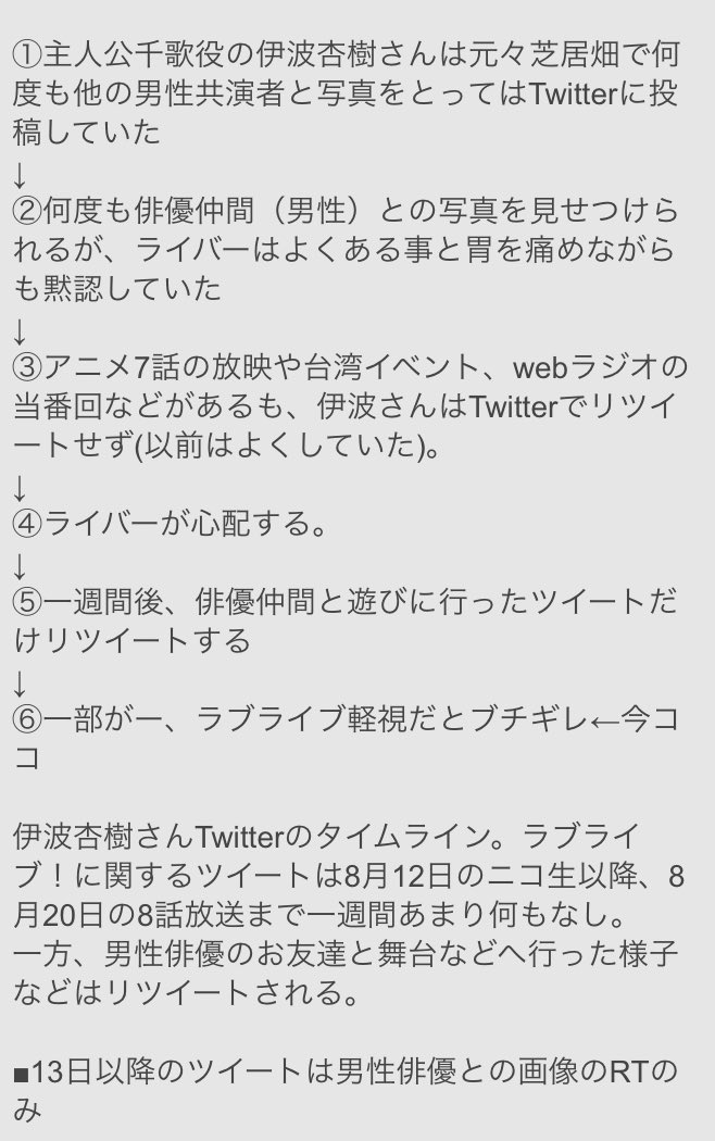 松 この人の炎上事件まとめました 1 顔がデカすぎる 2 Aqoursメンバーをイジメる 3 男性俳優の服部さんとの熱愛疑惑 4 まとめブログrt 5 2つの件でサンシャイナーに叩かれツイッター停止 伊波杏樹生誕祭18 T Co Sccjdb1mec