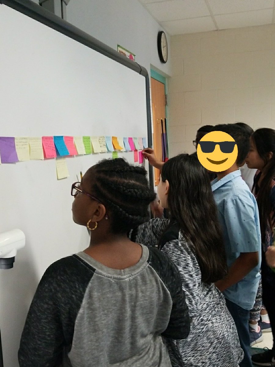 Students "tweeting" their thoughts to each Other