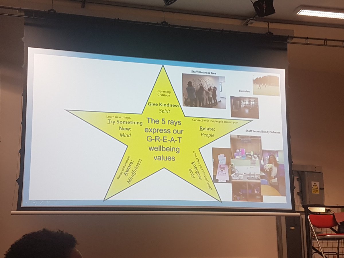 abbiemann1982's tweet photo. Staff buddy boxes being shared here. @MrsHumanities @NicolaWood64 #tmlearn @HackneyTSA #wellbeing https://t.co/qSkt1SNl74
