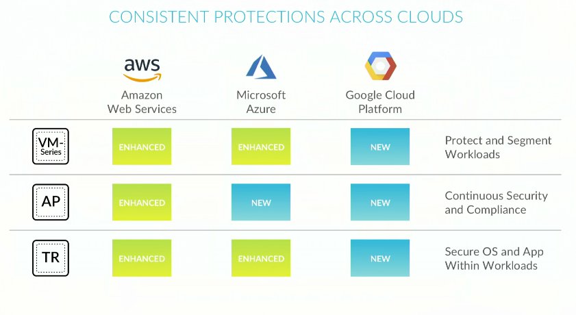 DavePeranich's tweet photo. Epic announcements earlier today from @paloaltontwks We provide consistent protection across multiple clouds... #EpicCloudSecurity https://t.co/eC7CV3TY4u