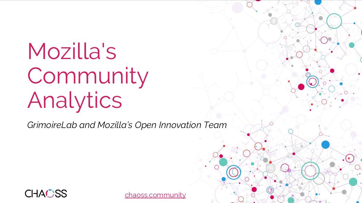 CHAOSS Project tweet media