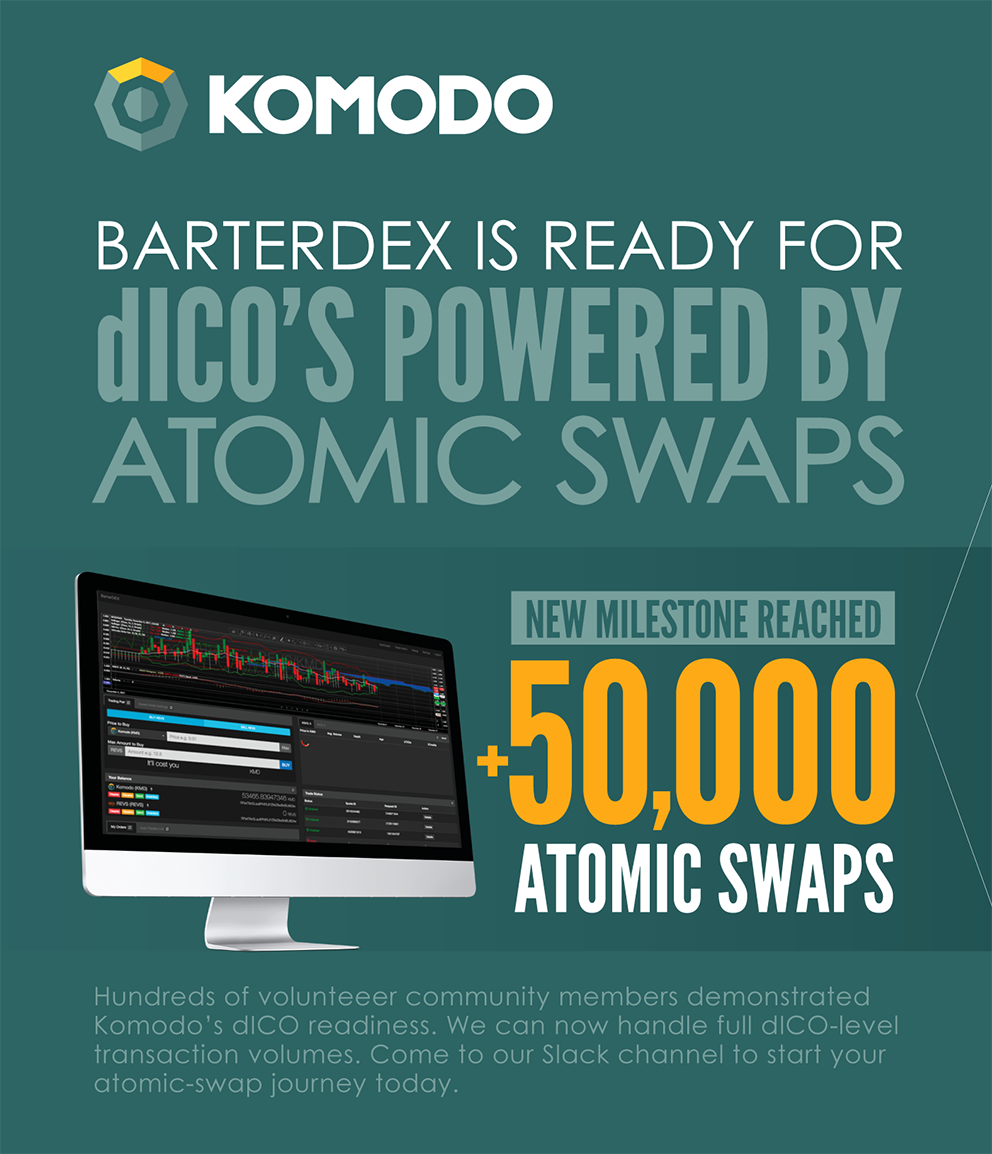BarterDEX is ready for dICO's Powered by Atomic Swaps!...... New milestone reached 50,000 Atomic Swaps 💥🎉😎 #atomicswaps $kmd $komodo #barterDEX #kmd #Komodoplatform #Komodo #cryptocurrency #Crypto #AtomicSwaps