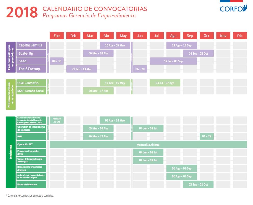 desarrollabb's tweet photo. Te invitamos a revisar el siguiente calendario de actividades de @Corfo https://t.co/kP1llM3KVu