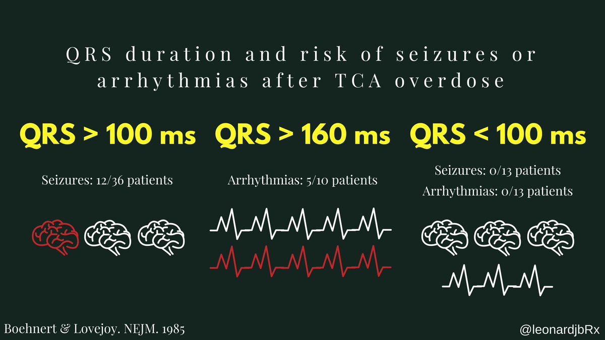 <a href="/MDPoisonCtr/">Maryland Poison Center</a> <a href="/MPCToxtidbits/">MD Poison ToxTidbits</a> goo.gl/fkkNaA