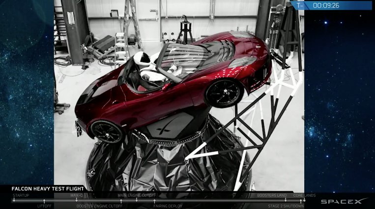 Star Tesla Roadster Falcon Heavy Confirmed Star Complete