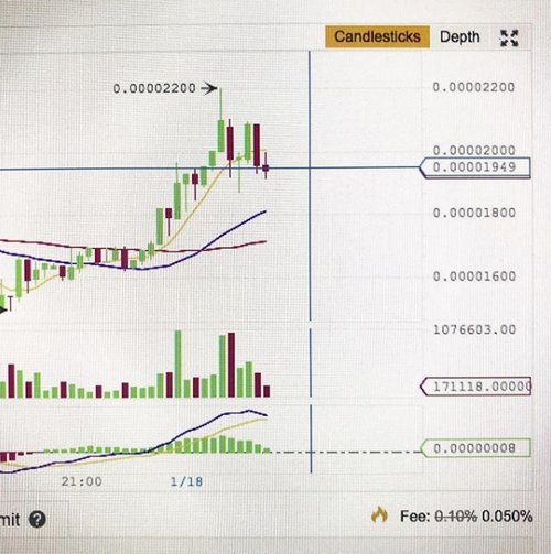 JessieMacro's tweet photo. ✔️ Binance
❌ Kraken
❌ Bittrex

Binance is the best exchange! 🚀😀

▶️ https://t.co/1kGi2vJoTy 

Sign up here for get 20$ free coin 💰
 
$BTC $QTUM $LTC $VEN $XLM $DASH $ICX $ELF $ARDR $LSK $REP $APPC $MONA $LRC $VOX $AMB $VIB $RCN $DOGE $MDA $MEME $ARK $XRB $LEND https://t.co/gNvVWKir62