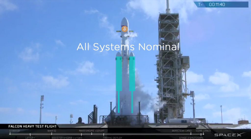 Kersoninc's tweet photo. @elonmusk  https://t.co/oGIhqMjvft