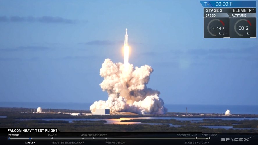 Tesla впервые отправилась в космос. 

На самой тяжёлой ракете Falcon Heavy от Space X. В салоне прямо сейчас играет песня Дэвида Боуи

tjournal.ru/65950