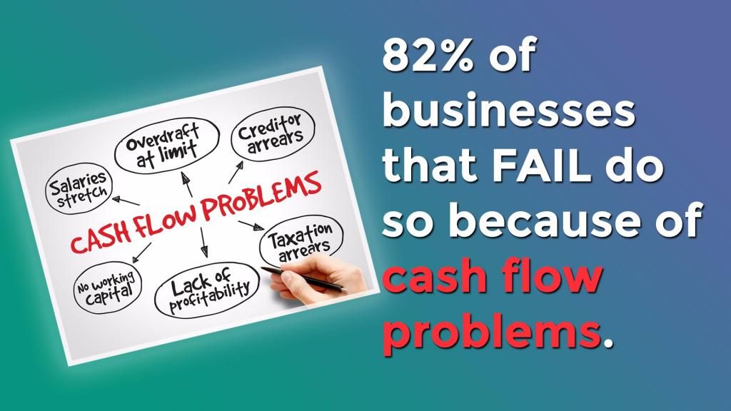 DaviviendVivian's tweet image. RT RMALasVegas: 3 Small Business Growth Hacking Strategies For Getting New Clients &amp;amp; Customers buff.ly/2E4f2gR #growthhacking  via Cloud10Mktg