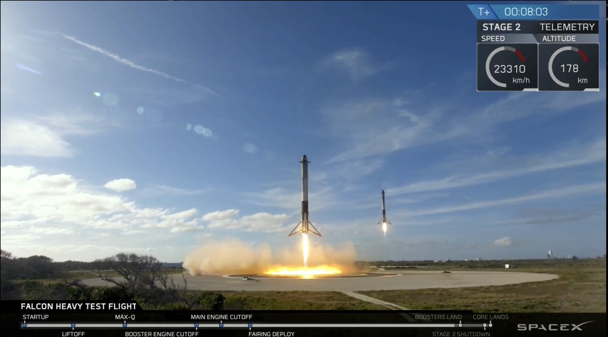 Anybody else have tears in their eyes? #FalconHeavy.