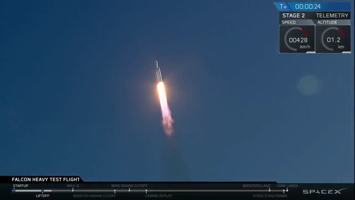 EspaceInfos's tweet photo. Ce décollage était.... EXTRA ORDINAIRE ! ce moment est inscrit dans mon esprit 
Bravo @elonmusk et @SpaceX https://t.co/9WnSuQk6xW