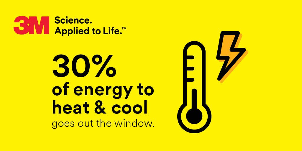 SunControlCtr's tweet image. About 30% of all energy escapes through your windows. It's no surprise that people are looking for ways to help keep them insulated. #3MWindowFilm offers films with low-E tech that helps keep outside temps out &amp;amp; comfort in. Check out this technology:  ow.ly/enVc30ieHAP