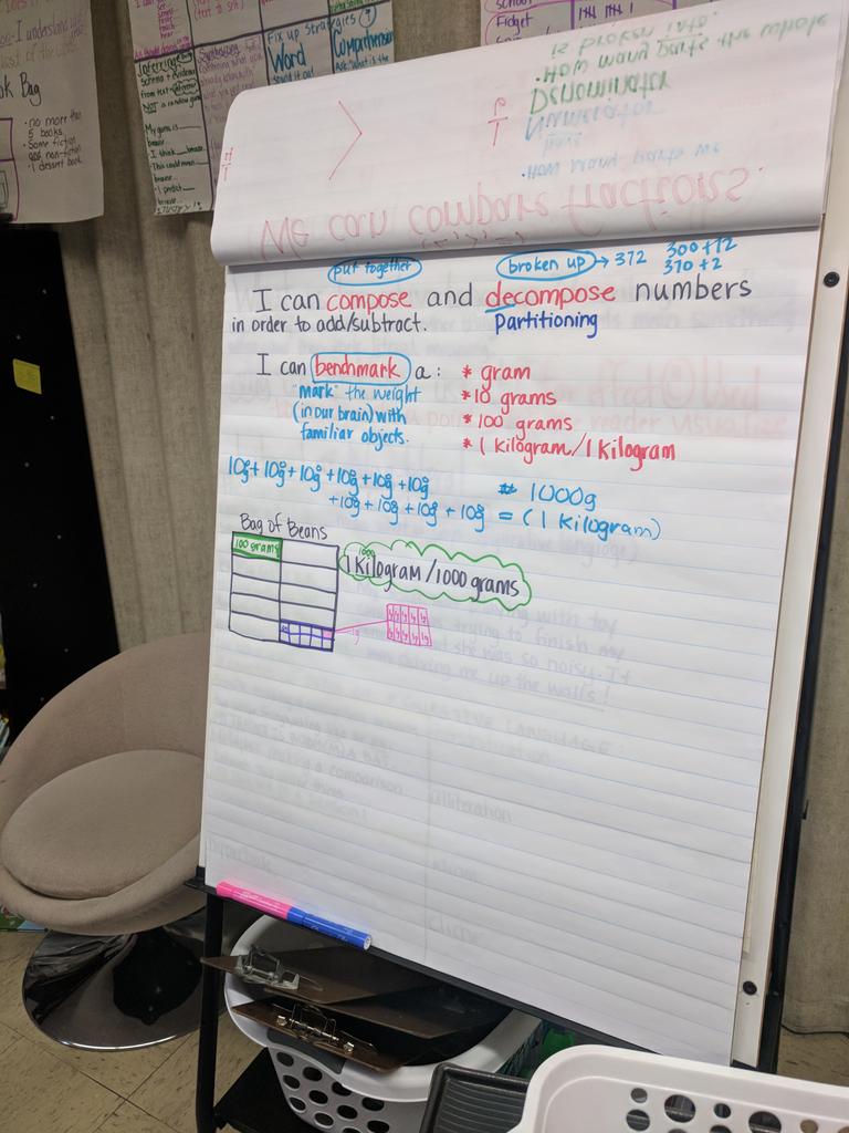 FrancescaSinapi's tweet image. #ASTROmath Ss in G3 weighing out options @LaddAcres