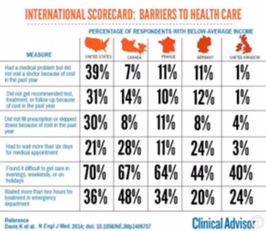 NHS Million tweet media