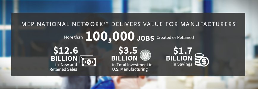 NIST_MEP's tweet photo. With more than100,000 #manufacturing jobs created &amp; retained in 2017 alone, @NIST_MEP Dir. Carroll Thomas is proud to announce the #MEPNationalNetwork impact results for 2017. Learn more about the numbers at https://t.co/LY9uVvFI3d https://t.co/SUxZR8PJzT