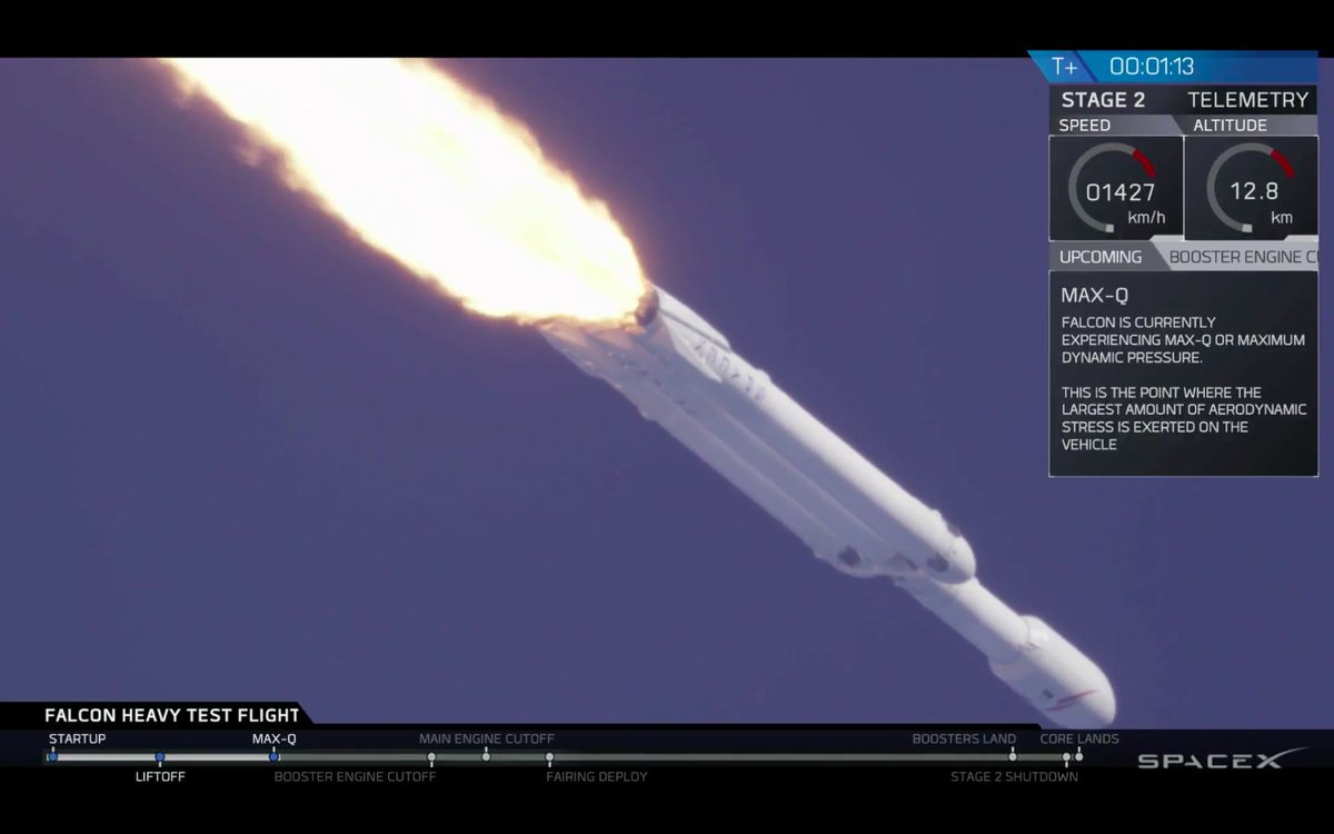 Here are more views of the Falcon Heavy’s spectacular blastoff from the Kennedy Space Center. spaceflightnow.com/2018/02/05/fal…