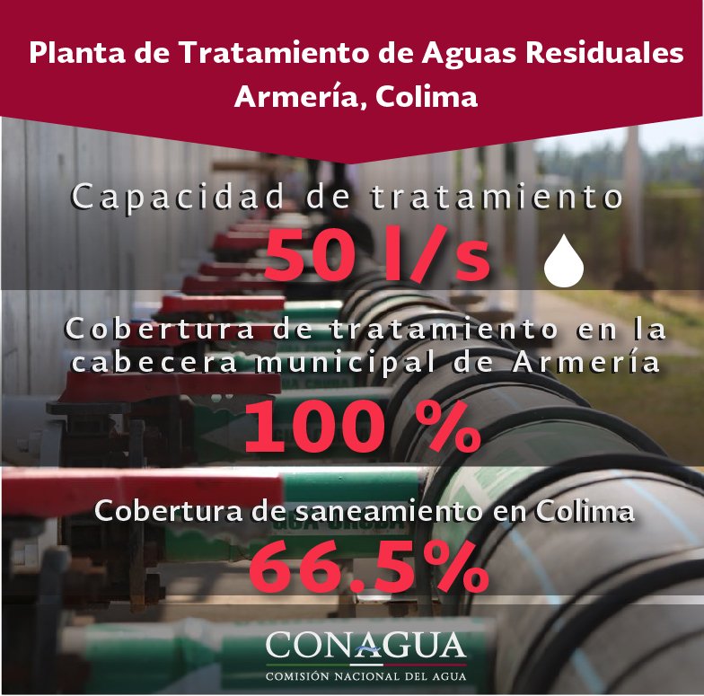 conagua_mx's tweet photo. Con la #PTAR de Armería en #Colima, se cumplirán los requerimientos actuales y futuros en materia de saneamiento y reúso del #Agua https://t.co/Hvmw97fIcN