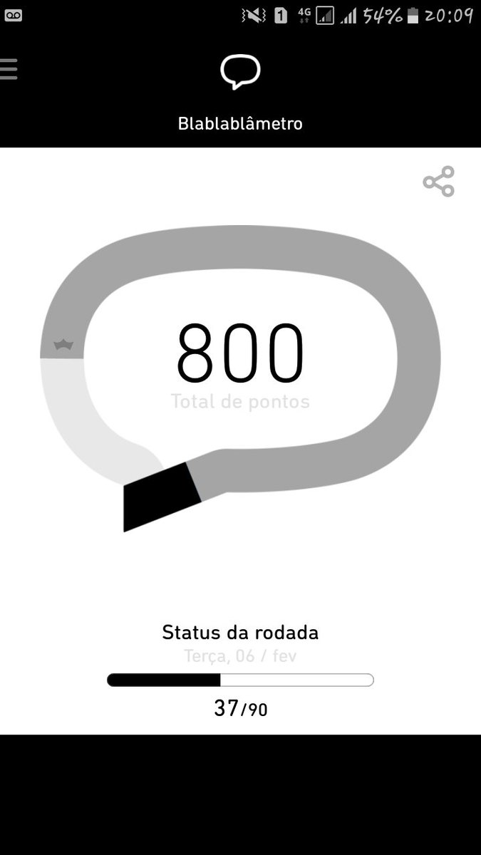 Ajuda por favor!!! Será que um dia viro lab? Kkkkk  Vamos #betaseguebeta #BetaAjudaBeta #betaseguebeta #betas #BetaQuerLab #OperacaoBetaLab