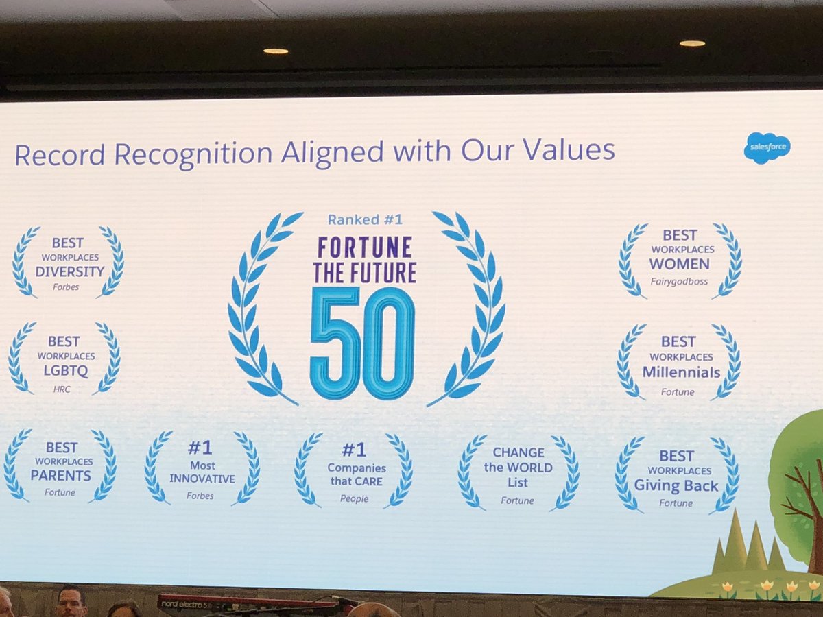 Proud of our Ohana today!